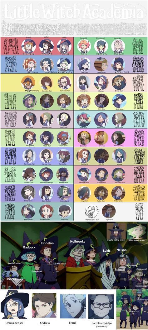 Little witch academia potion cards